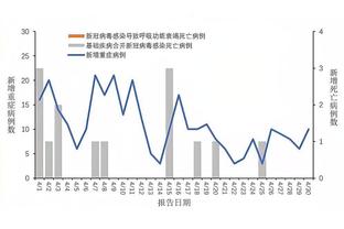 克拉森：我常在比赛首开记录 向德弗里和邓弗里斯询问过国米